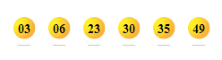 12 nisan sayısal loto sonuç