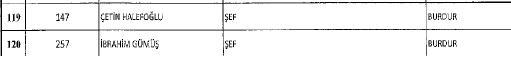 ihrac1