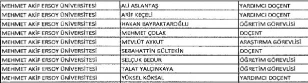 makü