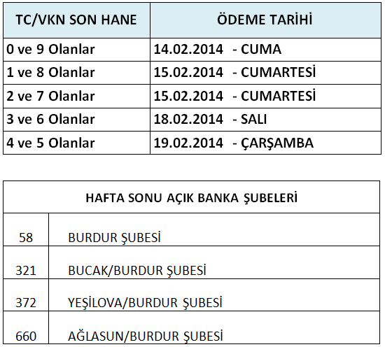 odeme-tablo-14022014