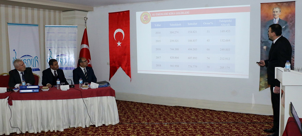 2019 hedefleri masaya yatırıldı
