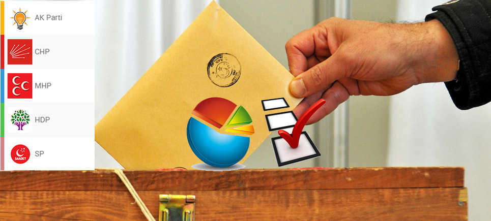 Son Tarih 31 Ağustos
