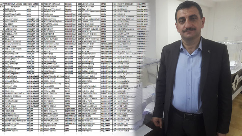 AK Parti Merkez İlçede Delegeler belli oldu