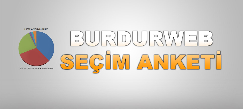 Burdurweb’in seçim anketi sonuçları