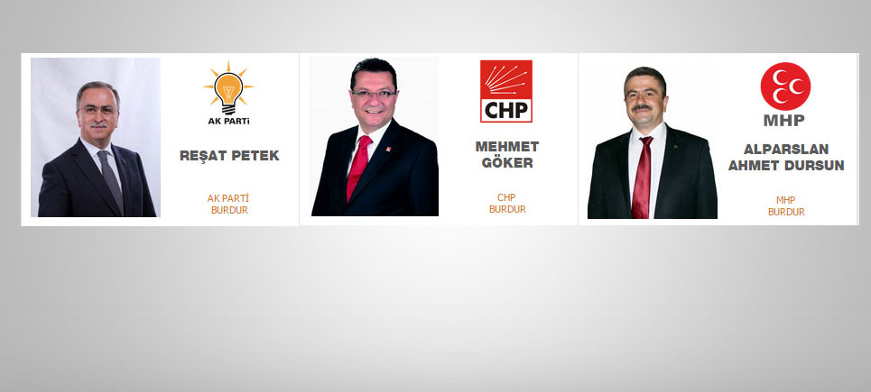2015 Genel Seçimleri Burdur Milletvekilleri