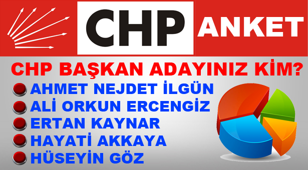 CHP’den Başkan Adayınız Kim?
