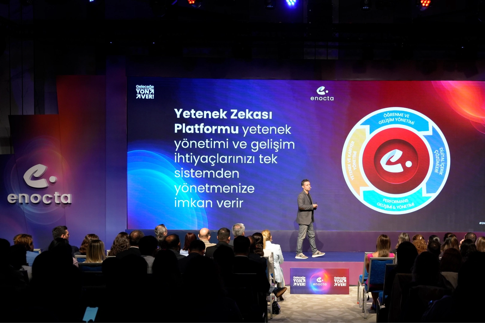 Enocta Yetenek Zekası Platformu Tanıtıldı