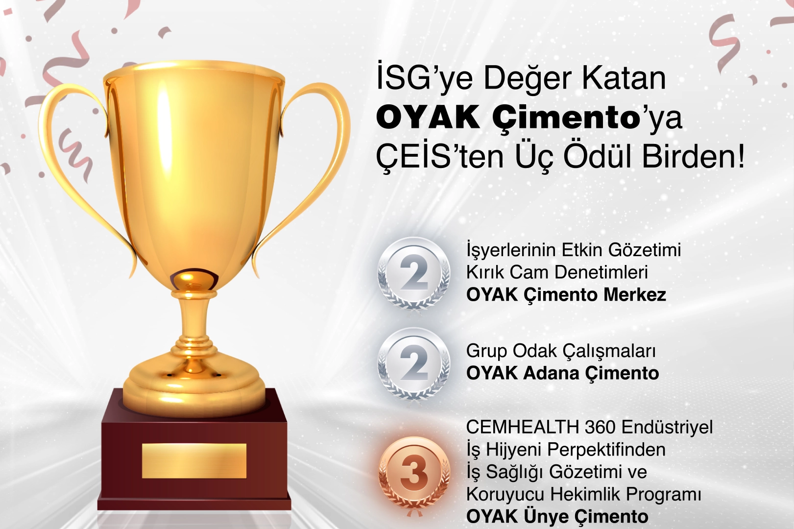 İSG’ye Değer Katan OYAK Çimento’ya ÇEİS’ten Üç Ödül Birden