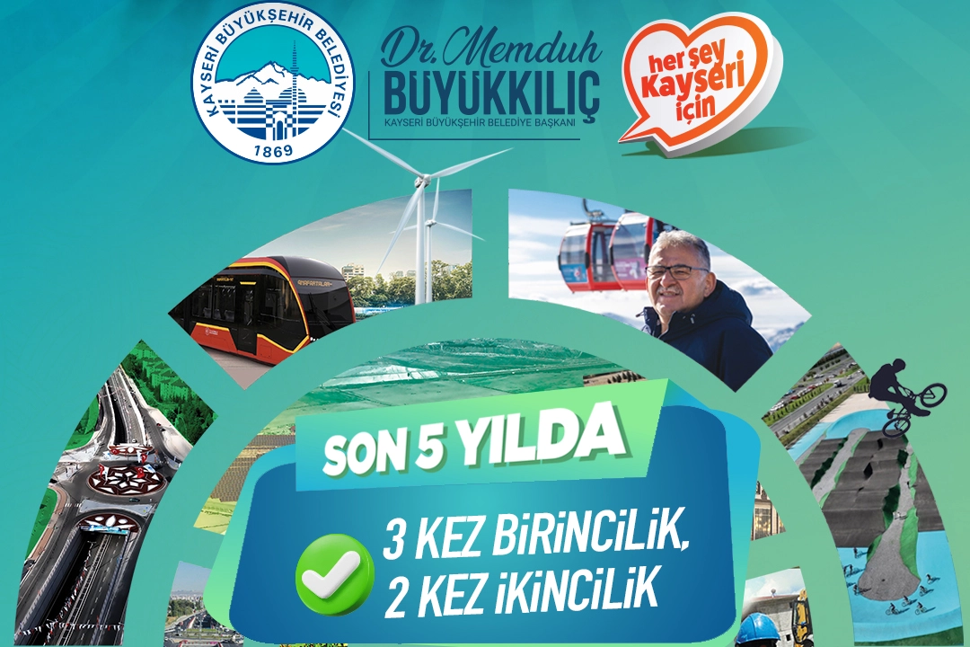 Kayseri Büyükşehir, Yatırımda Türkiye İkincisi