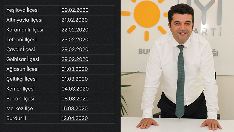 İYİ Parti’de kongre heyecanı başlıyor