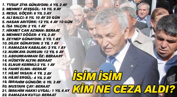 İsim İsim kim ne kadar ceza aldı?
