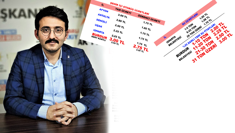 İl Başkanı Mengi’den zam açıklaması