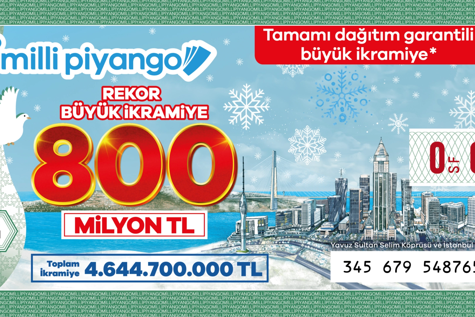 Milli Piyango Yılbaşı Özel Çekilişinde Rekor İkramiye