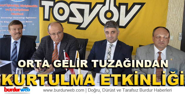 Orta Gelir Tuzağından Kurtulma Etkinliği