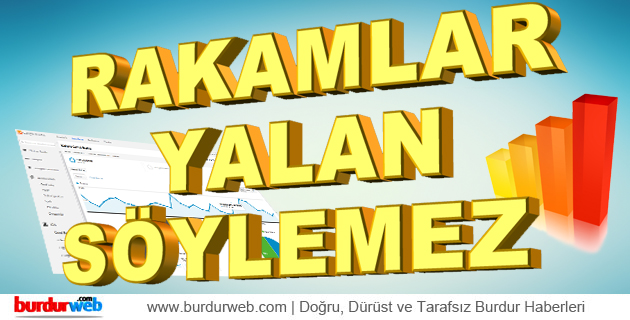 Rakamlar Yalan Söylemez!